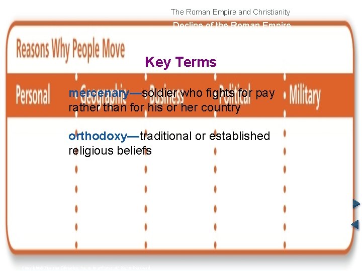 The Roman Empire and Christianity Decline of the Roman Empire Key Terms mercenary—soldier who