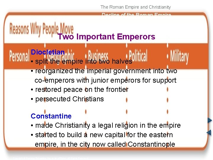 The Roman Empire and Christianity Decline of the Roman Empire Two Important Emperors Diocletian