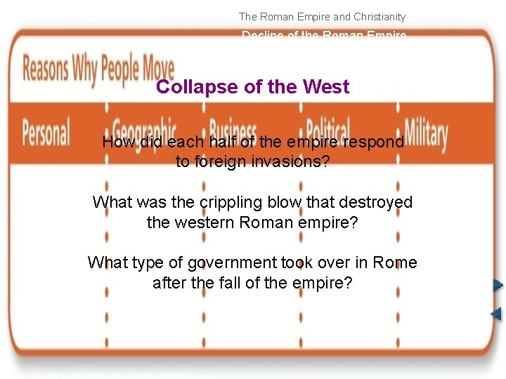 The Roman Empire and Christianity Decline of the Roman Empire Collapse of the West