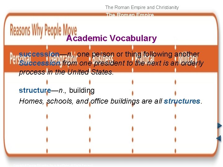 The Roman Empire and Christianity The Roman Empire Academic Vocabulary succession—n. , one person