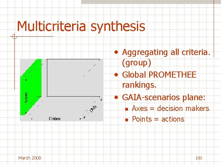 Multicriteria synthesis • Aggregating all criteria. (group) • Global PROMETHEE rankings. • GAIA-scenarios plane: