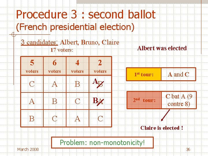 Procedure 3 : second ballot (French presidential election) 3 candidates: Albert, Bruno, Claire 17