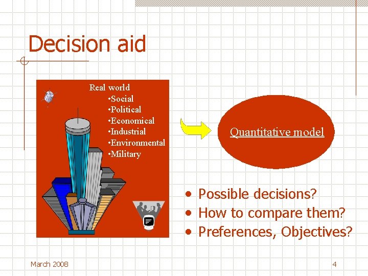 Decision aid Réalité Real world • Sociale • Social • Politique • Political •