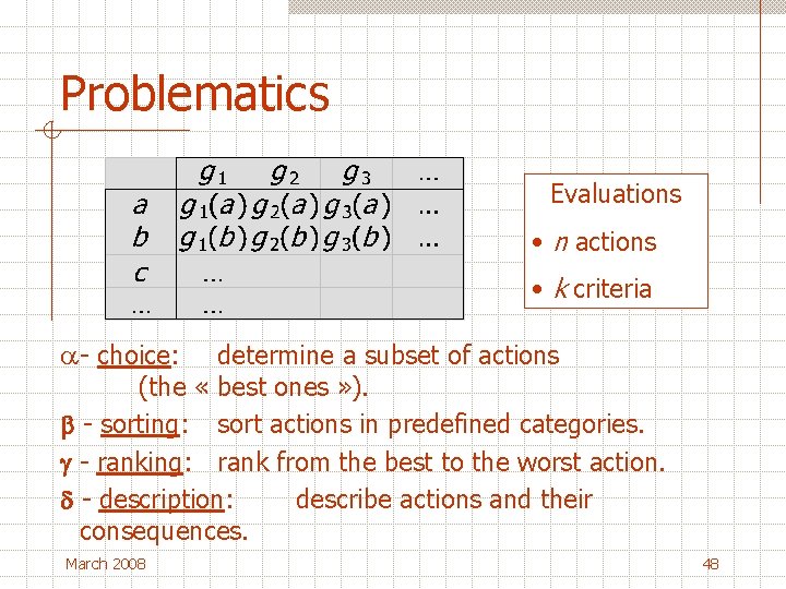 Problematics Evaluations • n actions • k criteria a - choice: determine a subset