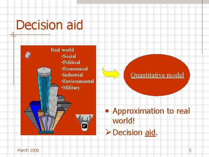 Decision aid Réalité Real world • Sociale • Social • Politique • Political •