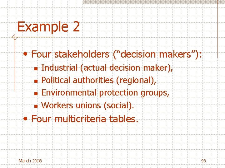 Example 2 • Four stakeholders (“decision makers”): n n Industrial (actual decision maker), Political