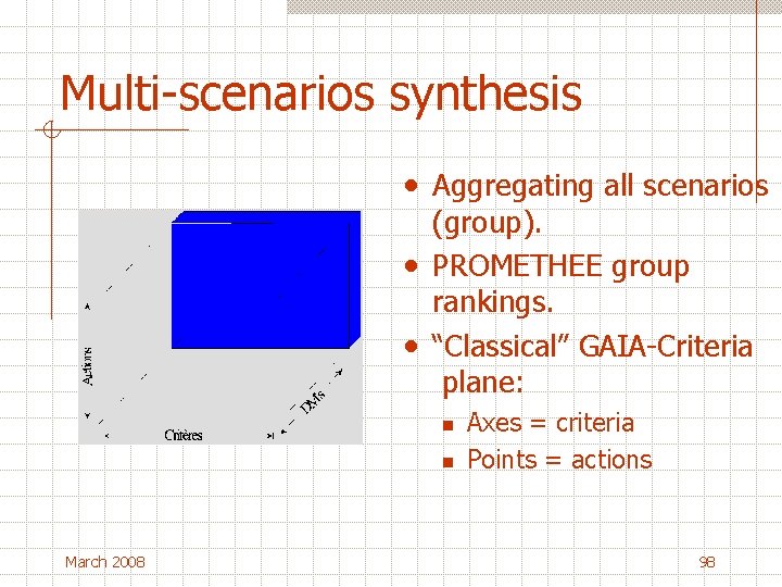 Multi-scenarios synthesis • Aggregating all scenarios (group). • PROMETHEE group rankings. • “Classical” GAIA-Criteria
