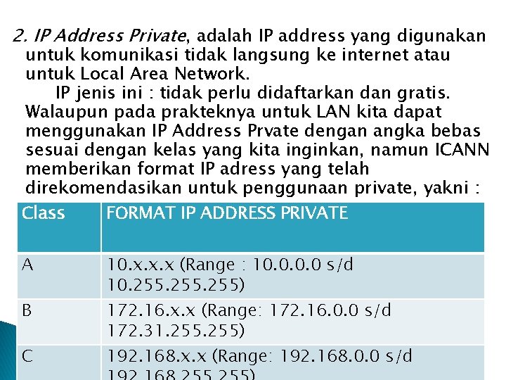 2. IP Address Private, adalah IP address yang digunakan untuk komunikasi tidak langsung ke