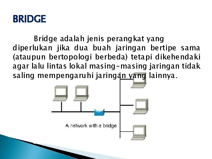 BRIDGE Bridge adalah jenis perangkat yang diperlukan jika dua buah jaringan bertipe sama (ataupun