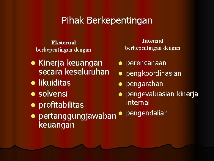 Pihak Berkepentingan Eksternal berkepentingan dengan l l l Kinerja keuangan secara keseluruhan l likuiditas