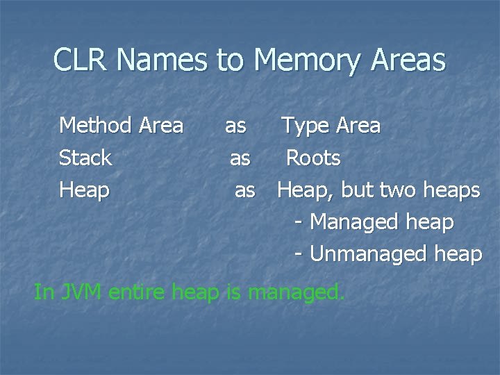 CLR Names to Memory Areas Method Area Stack Heap as Type Area as Roots