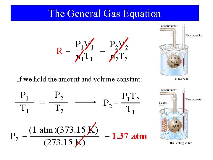 The General Gas Equation P 2 V 2 P 1 V 1 R= =