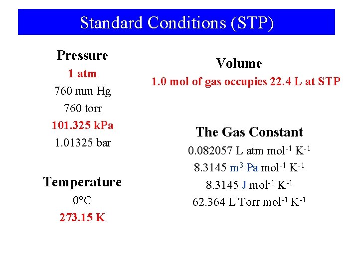 Standard Conditions (STP) Pressure 1 atm 760 mm Hg 760 torr 101. 325 k.