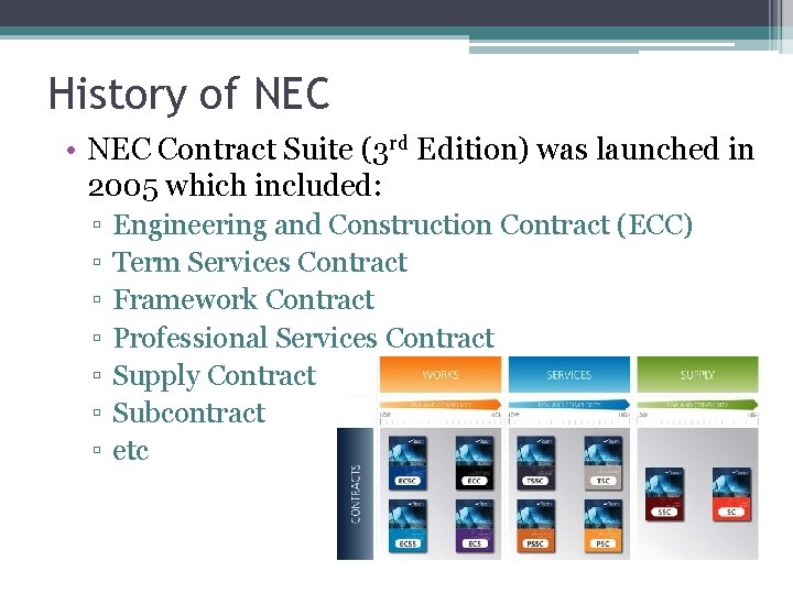 History of NEC • NEC Contract Suite (3 rd Edition) was launched in 2005