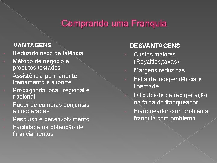 Comprando uma Franquia VANTAGENS Reduzido risco de falência Método de negócio e produtos testados Comprando uma Franquia VANTAGENS Reduzido risco de falência Método de negócio e produtos testados