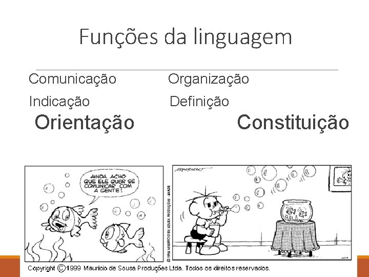 Funções da linguagem Comunicação Organização Indicação Definição Orientação Constituição 