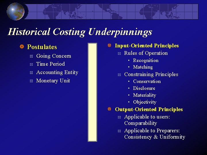 Historical Costing Underpinnings Postulates Going Concern Time Period Accounting Entity Monetary Unit Input-Oriented Principles