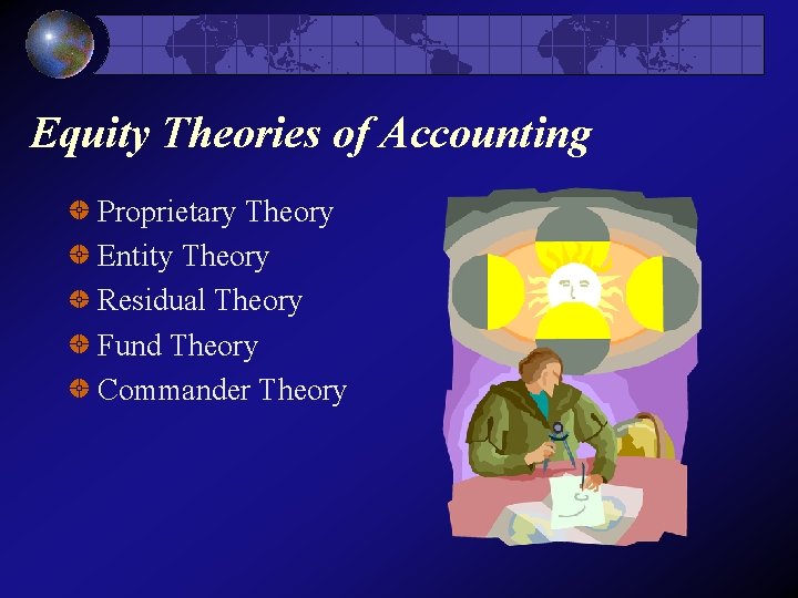 Equity Theories of Accounting Proprietary Theory Entity Theory Residual Theory Fund Theory Commander Theory