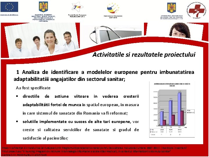 Activitatile si rezultatele proiectului 1 Analiza de identificare a modelelor europene pentru imbunatatirea adaptabilitatiii Activitatile si rezultatele proiectului 1 Analiza de identificare a modelelor europene pentru imbunatatirea adaptabilitatiii