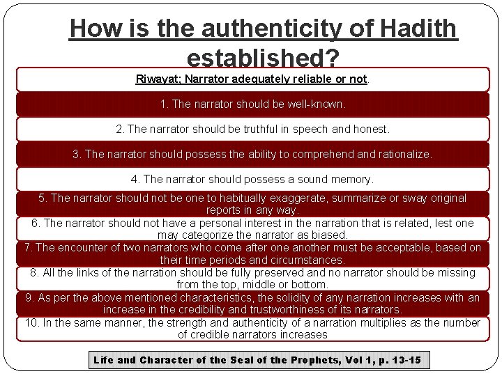 How is the authenticity of Hadith established? Riwayat; Narrator adequately reliable or not. 1.