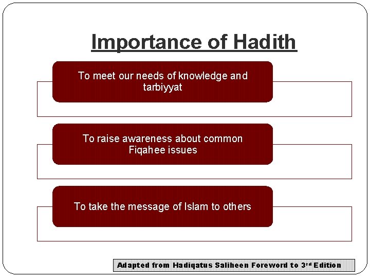 Importance of Hadith To meet our needs of knowledge and tarbiyyat To raise awareness