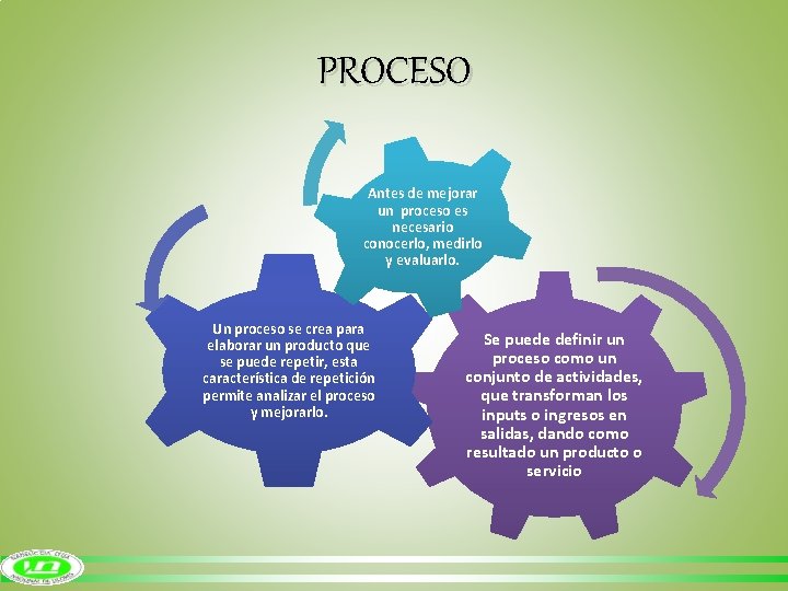 PROCESO Antes de mejorar un proceso es necesario conocerlo, medirlo y evaluarlo. Un proceso