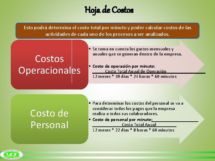 Hoja de Costos Esto podrá determina el costo total por minuto y poder calcular
