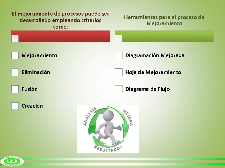 El mejoramiento de procesos puede ser desarrollado empleando criterios como: Herramientas para el proceso