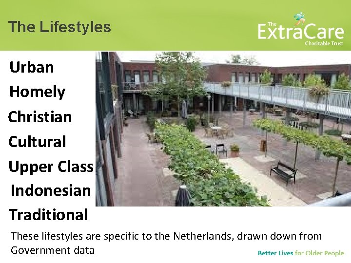 The Lifestyles Urban Homely Christian Cultural Upper Class Indonesian Traditional These lifestyles are specific The Lifestyles Urban Homely Christian Cultural Upper Class Indonesian Traditional These lifestyles are specific