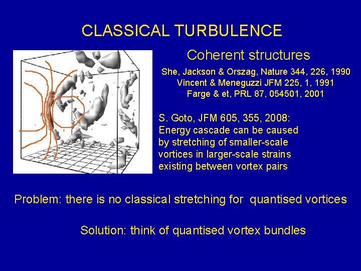 CLASSICAL TURBULENCE Coherent structures She, Jackson & Orszag, Nature 344, 226, 1990 Vincent &