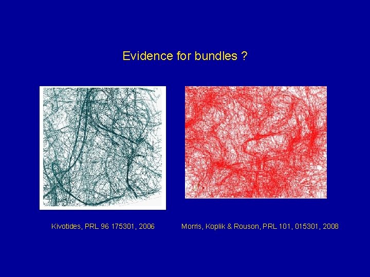 Evidence for bundles ? Kivotides, PRL 96 175301, 2006 Morris, Koplik & Rouson, PRL