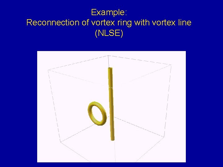 Example: Reconnection of vortex ring with vortex line (NLSE) 