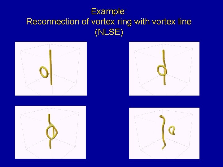Example: Reconnection of vortex ring with vortex line (NLSE) 