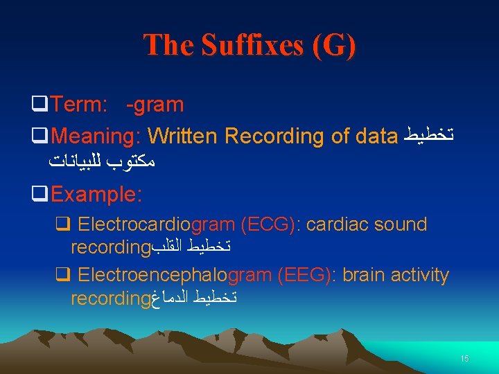 The Suffixes (G) q. Term: -gram q. Meaning: Written Recording of data ﺗﺨﻄﻴﻂ ﻣﻜﺘﻮﺏ