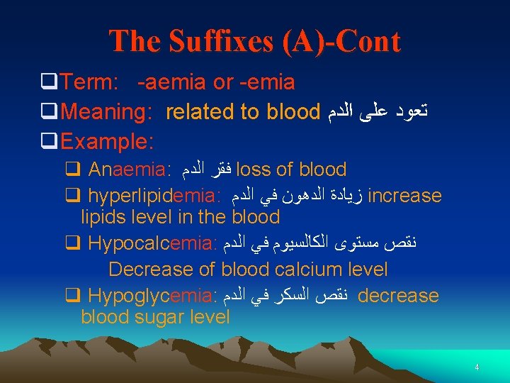 The Suffixes (A)-Cont q. Term: -aemia or -emia q. Meaning: related to blood ﺗﻌﻮﺩ
