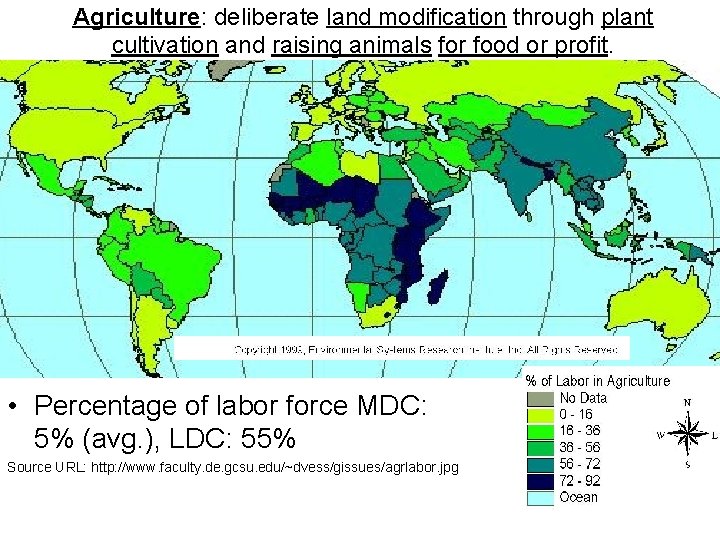 Agriculture: deliberate land modification through plant cultivation and raising animals for food or profit.