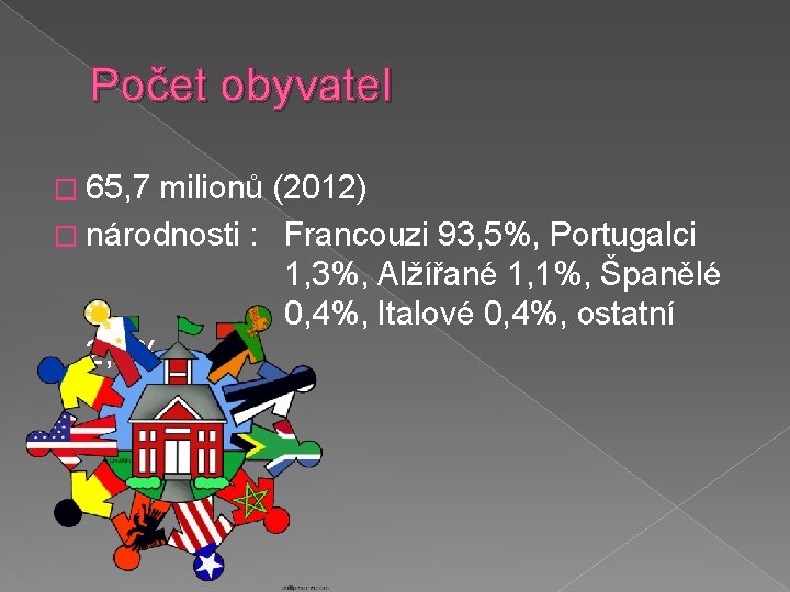 Počet obyvatel � 65, 7 milionů (2012) � národnosti : 2, 2% Francouzi 93,