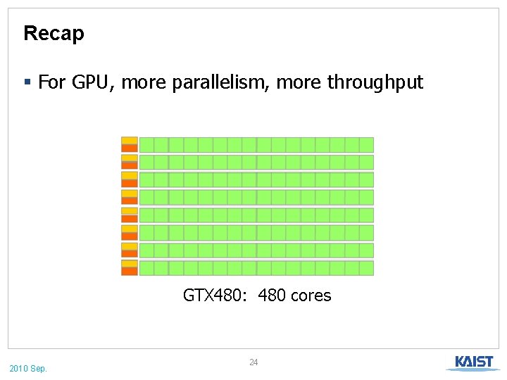 Recap § For GPU, more parallelism, more throughput GTX 480: 480 cores 2010 Sep.