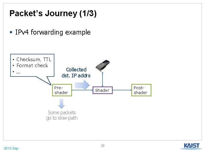 Packet’s Journey (1/3) § IPv 4 forwarding example • Checksum, TTL • Format check