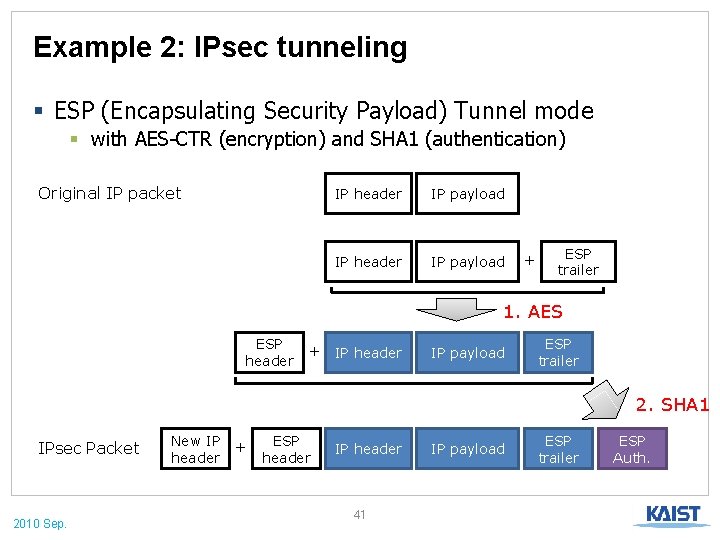 Example 2: IPsec tunneling § ESP (Encapsulating Security Payload) Tunnel mode § with AES-CTR