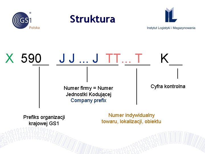 Struktura X 590 J J. . . J TT. . . T K Numer Struktura X 590 J J. . . J TT. . . T K Numer