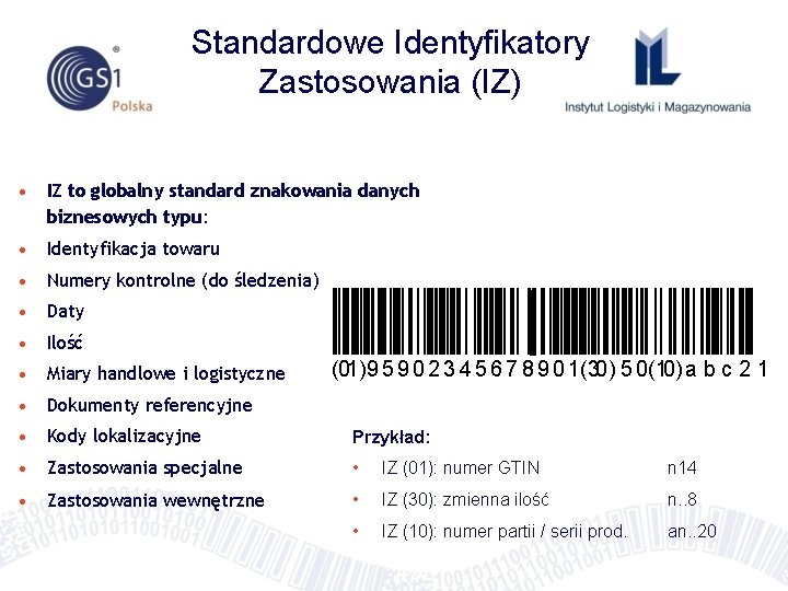 Standardowe Identyfikatory Zastosowania (IZ) • IZ to globalny standard znakowania danych biznesowych typu: •