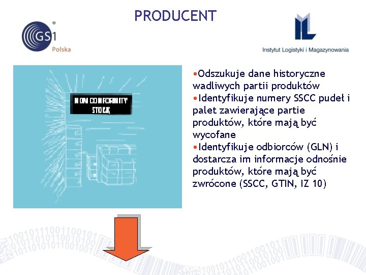 PRODUCENT • Odszukuje dane historyczne wadliwych partii produktów • Identyfikuje numery SSCC pudeł i