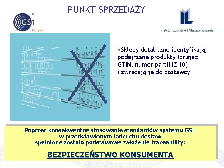 PUNKT SPRZEDAŻY • Sklepy detaliczne identyfikują podejrzane produkty (znając GTIN, numer partii IZ 10)