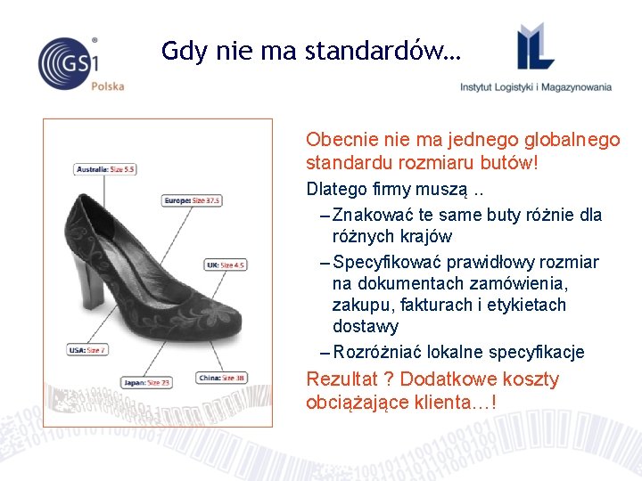 Gdy nie ma standardów… Obecnie ma jednego globalnego standardu rozmiaru butów! Dlatego firmy muszą. Gdy nie ma standardów… Obecnie ma jednego globalnego standardu rozmiaru butów! Dlatego firmy muszą.
