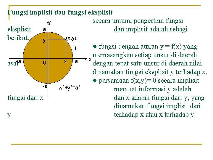 Fungsi implisit dan fungsi eksplisit secara umum, pengertian fungsi y a eksplisit dan implisit