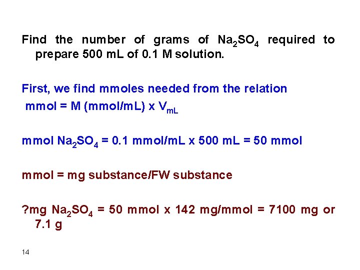 Find the number of grams of Na 2 SO 4 required to prepare 500