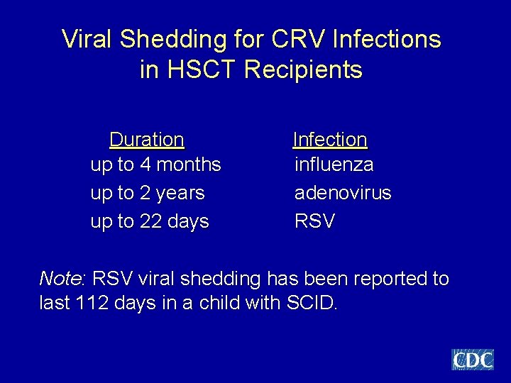 Viral Shedding for CRV Infections in HSCT Recipients Duration up to 4 months up