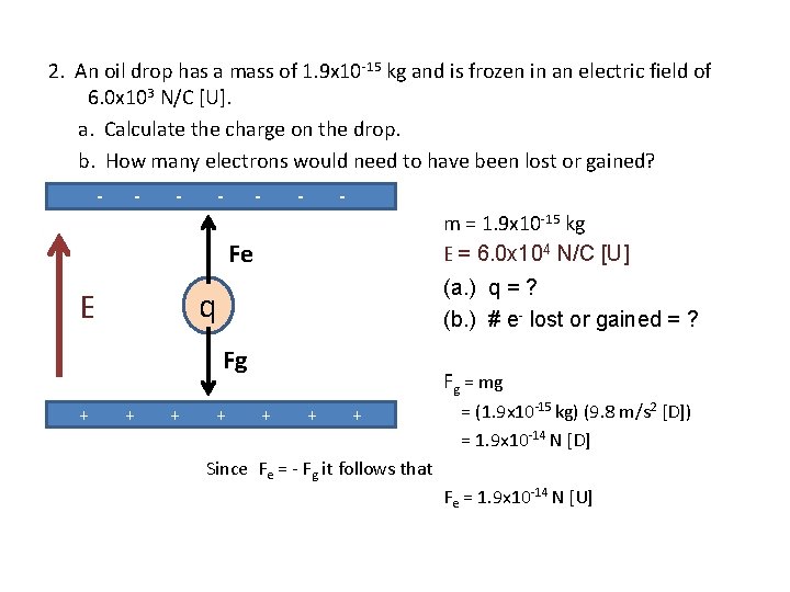 2. An oil drop has a mass of 1. 9 x 10 -15 kg