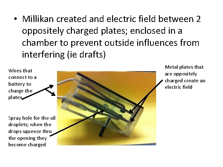  • Millikan created and electric field between 2 oppositely charged plates; enclosed in